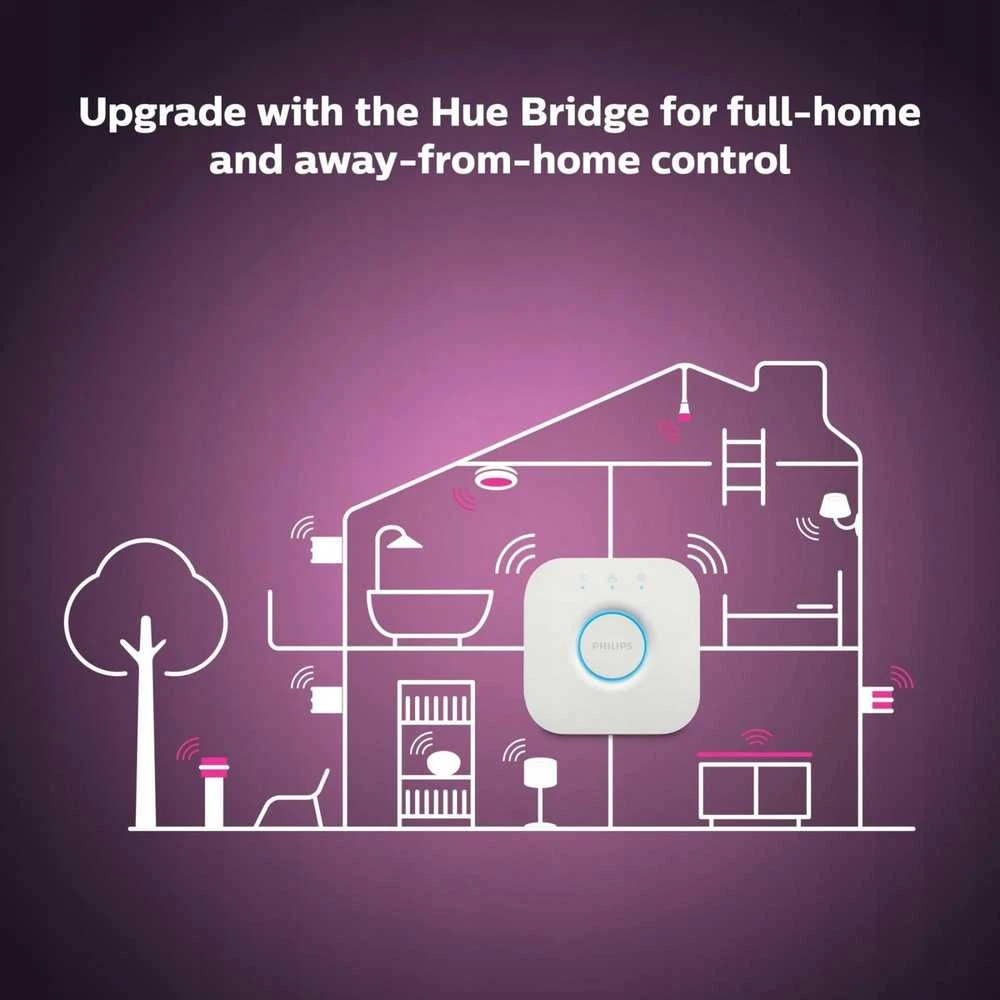 „Signify Philips Hue Baltas Amb. E14“ lašelinė lemputė, 470 lm, viena pakuotė