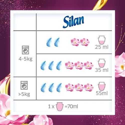MINKŠTIKLIS SILAN JUNGLE 2.772L 126SK