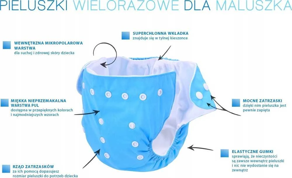 Simed SIMED KOALA KIŠENINĖS VYSTYKLĖS