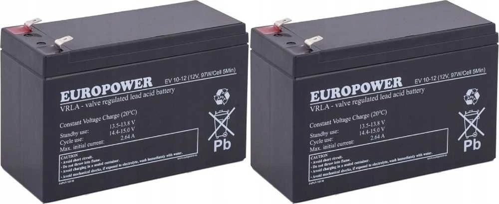 Sirui Bct-2203