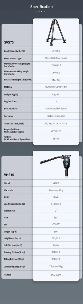 Sirui Pro Video Tripod Kit Rapid SVS75+VHS10