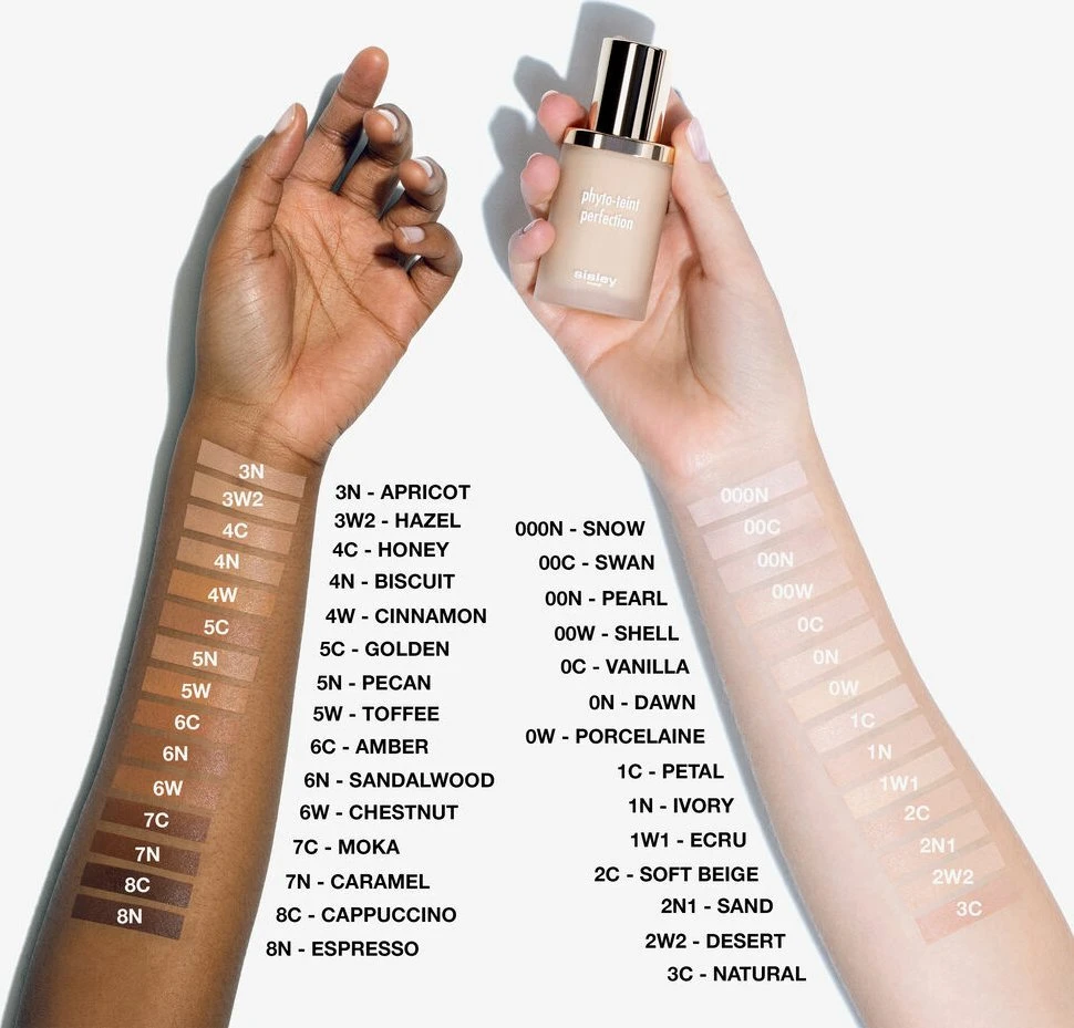 Sisley matinio efekto makiažo pagrindas Phyto-Teint Perfection (itin ilgai išliekantis makiažo pagrindas), 30 ml, 1C Petal