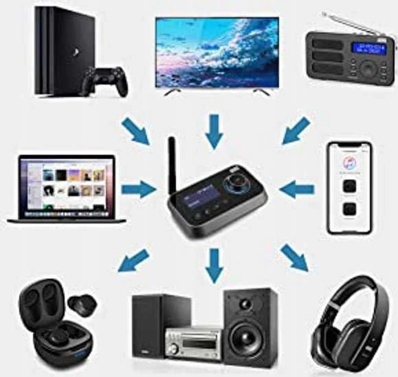 Siųstuvas FM Art ART AUDIO AUX/OPT Siųstuvas su BT LCD funkcija BT-17