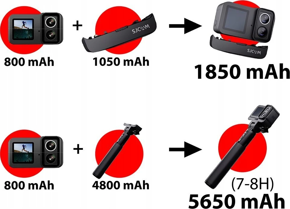 SJCAM SJCAM SJ20 monopodas Specialus maitinimo bloko monopodas