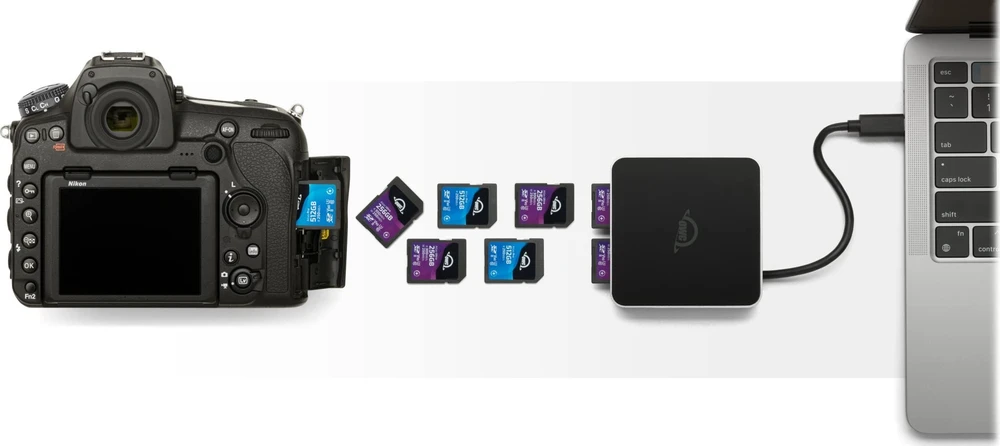 Skaitytuvas OWC Atlas Dual SD kortelių skaitytuvas: USB-C dviejų lizdų SDXC UHS-II kortelių skaitytuvas