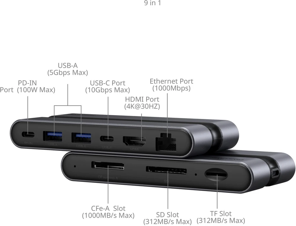 SmallRig 4663 CFexpress (Type A) Docking Station for Creators