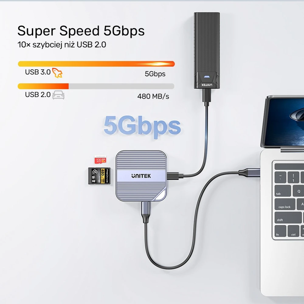 Atminties kortelė SD/MICRO SD ATMINTIES KORTELIŲ SKAITYTUVAS S1244CGY01 MagSafe UNITEK