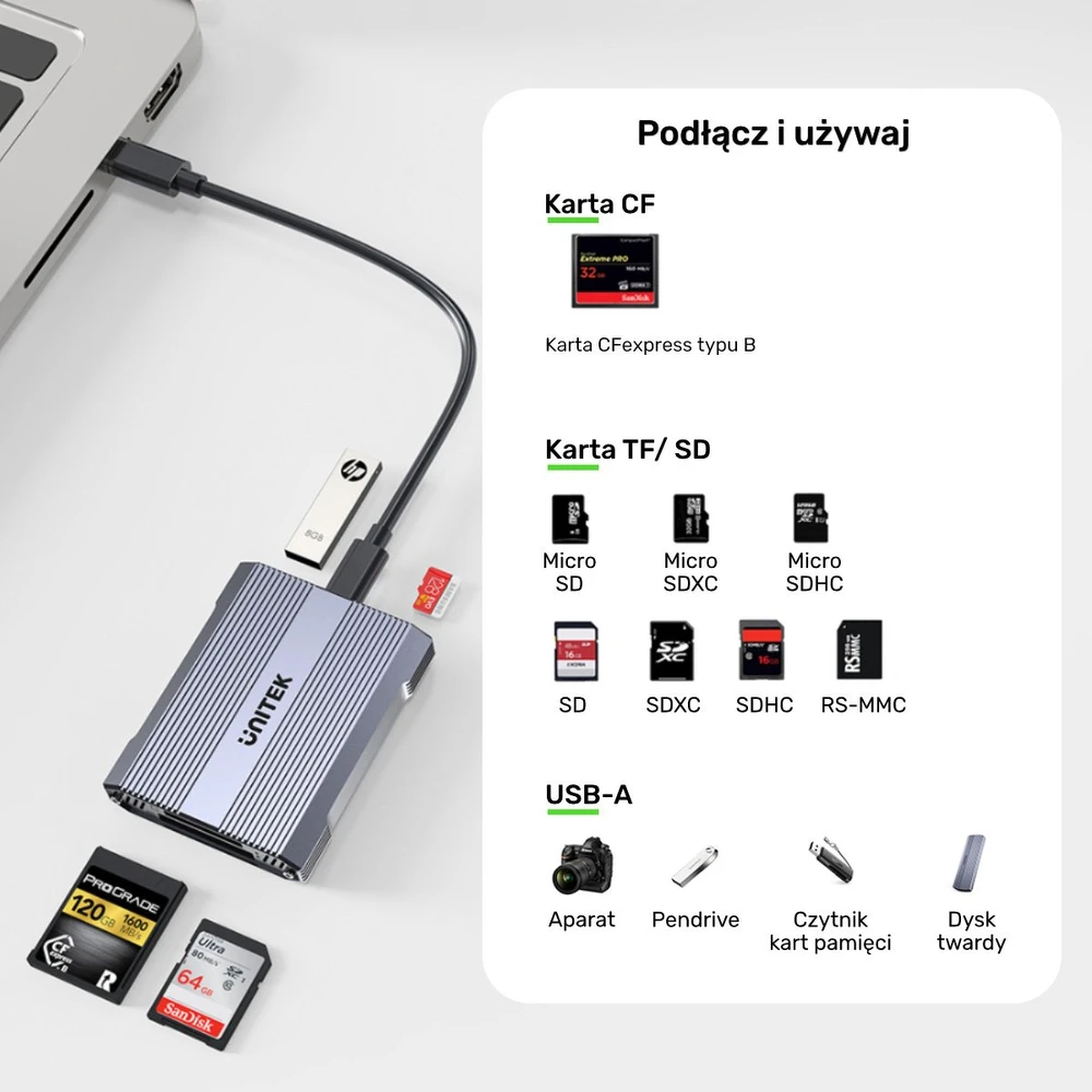 „Unitek“ kortelių skaitytuvas CF Express, SD/Micro SD, USB A