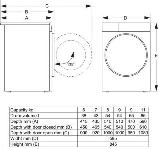 Skalbimo mašina GORENJE WG2PS62A2/PL
