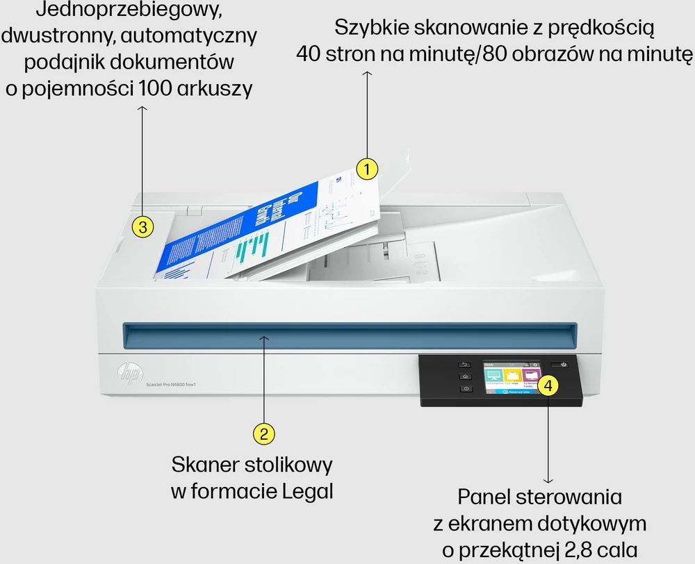 Skeneris Skaner HP Scanjet Pro N4600 (20G07A)
