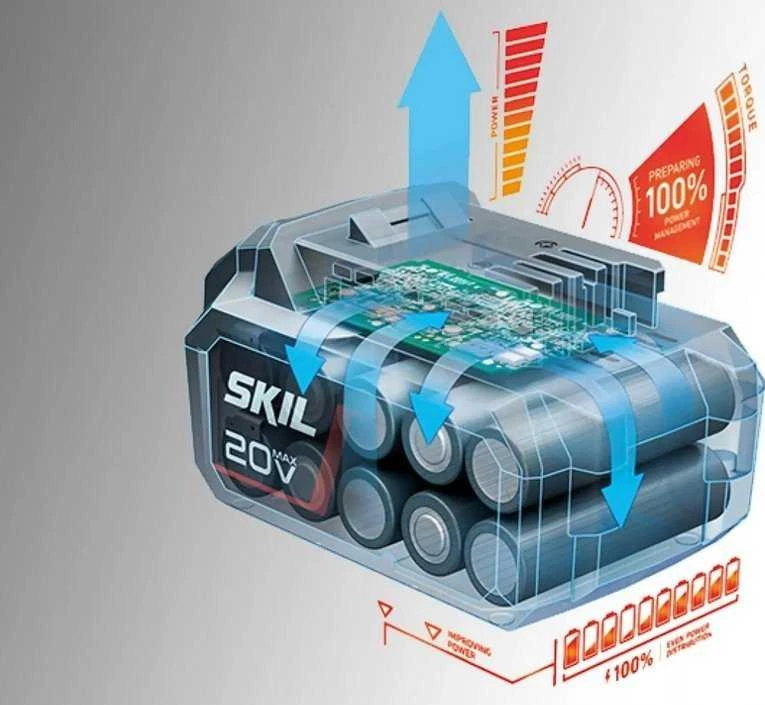 Skil 20V akumuliatorius – vidinės technologijos schemos vaizdas