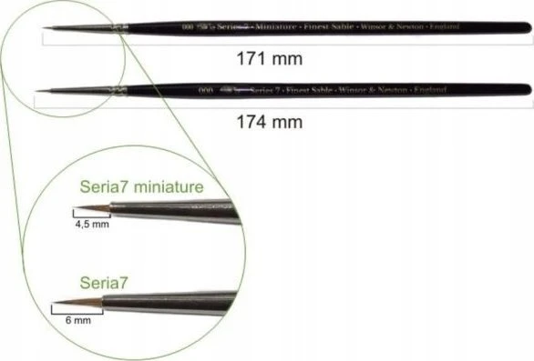 SmartMax Kolinsky sable brush series 7 miniature No. 7-000