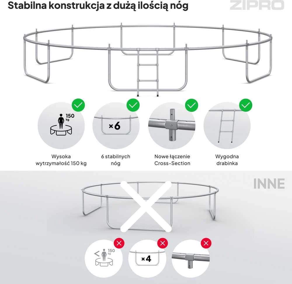 Zipro JumpPro IN batuto karkaso techninė schema