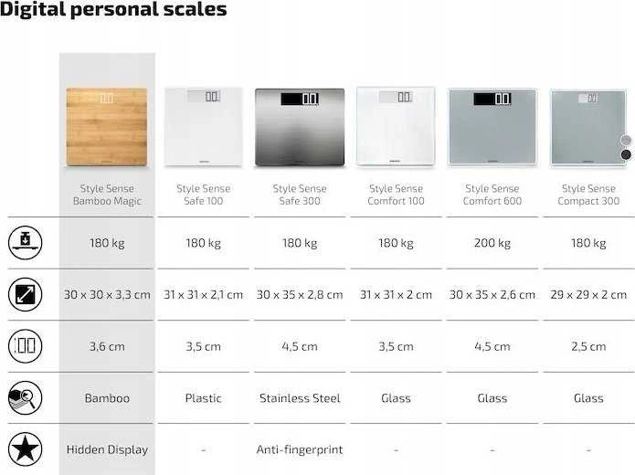 Skaitmeninės Svarstyklės - Soehnle Style Sense Bamboo Magic 180kg 100g Ruda