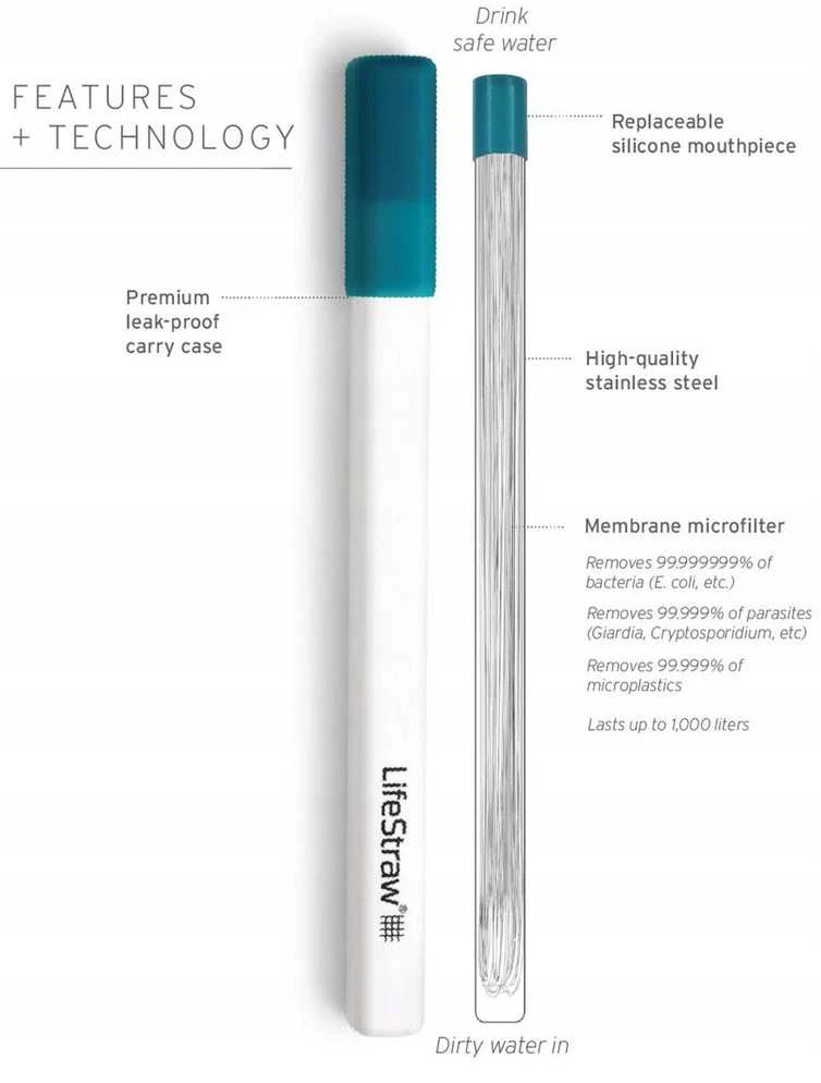 Life Straw „Lifestraw SIP laguna teal“ vandens filtrai