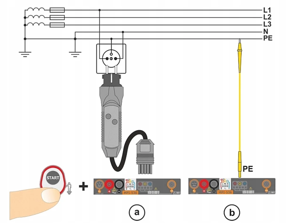 Sonel įrankių rinkinys MPI-536 WMPLMPI536 elektros instaliacijos parametrų matuoklis su KT-256F WMGBKT256F terminio vaizdo kamera