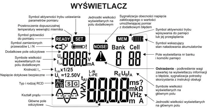 Sonel MRP- 201 WMPLMRP201