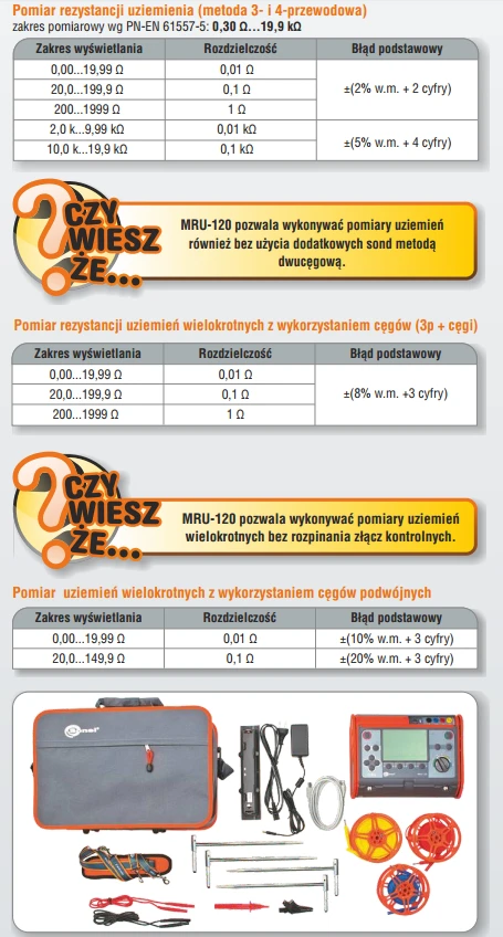 Sonel MRU-120 (WMPLMRU120)