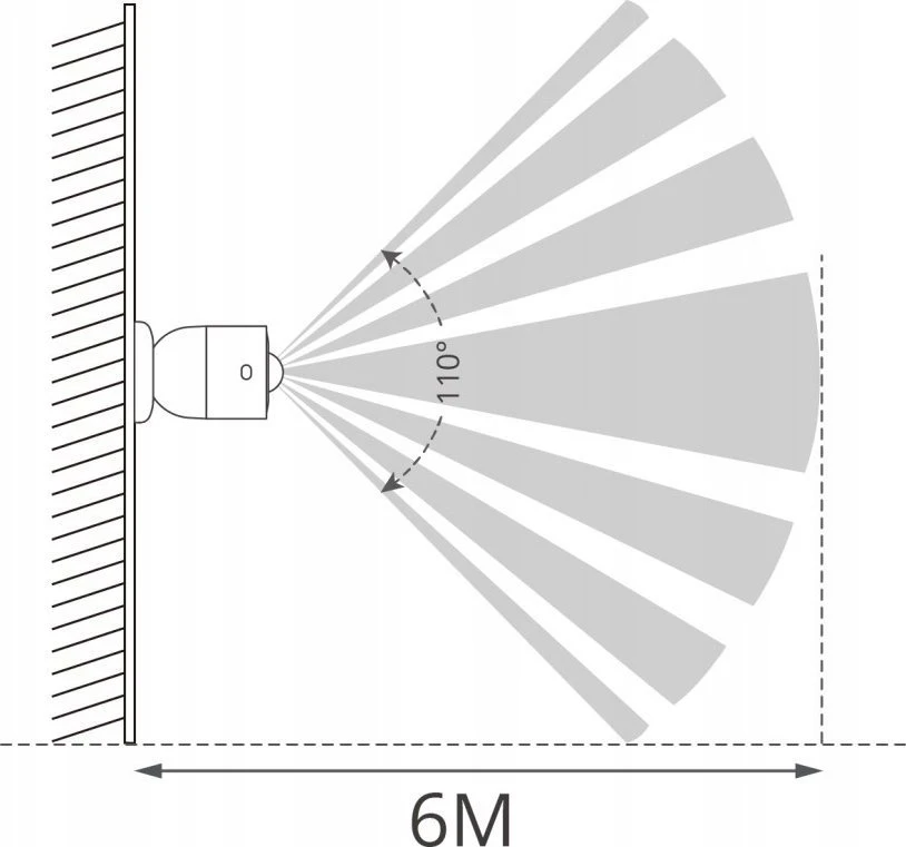 Sonoff SNZB-03P Zigbee judesio daviklis