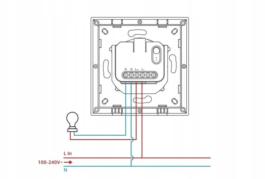 Sonoff Smart Przełącznik Ścienny 1-Kanałowy ZigBee ZBMINIR2-E Orb-ZBW1