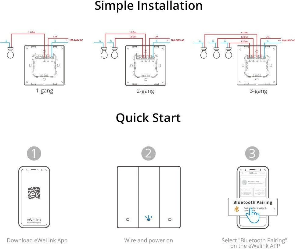 Sonoff SwitchMan M5 Wifi 1 klavišo jungiklis 86mm pločio M5-1C-86