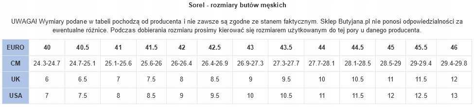 Sorel Dude Galingumas šlepetės M 1530671286 batai