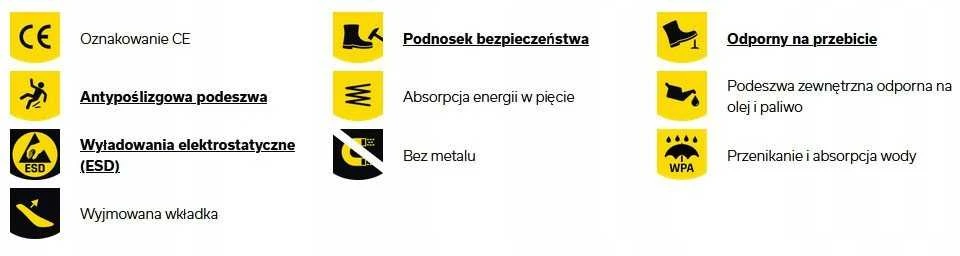 Safety_Jogge Apsauginiai batai vyrams Safety Jogger MODULOS3M/45