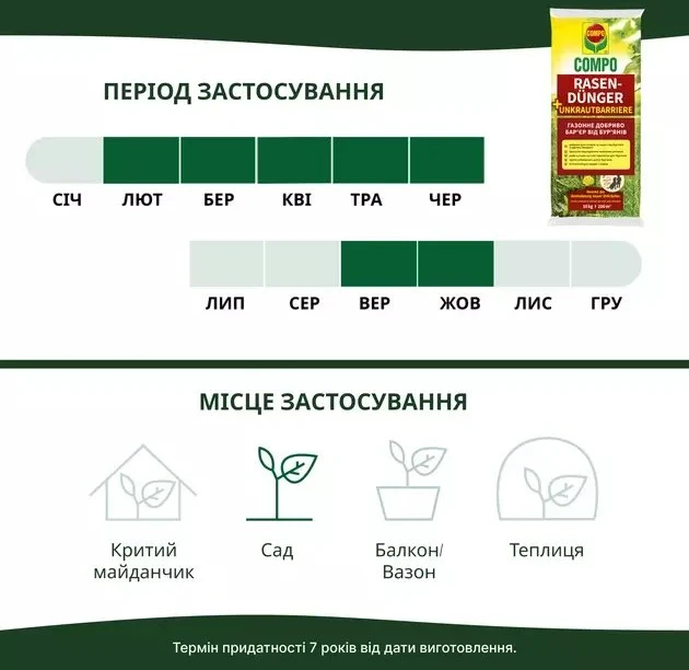 Sourcing Trąšos vejai apsaugančios nuo piktžolių COMPO, 10 kg