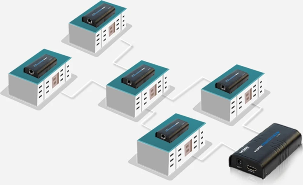 Spacetronik HDMI į IP keitiklis SPH-HIPv4 RX imtuvas