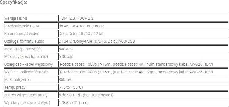 Šakotuvas Spacetronik HDMI skirstytuvas 1x4 SPH-RS104_V20 60 Hz 4K HDR
