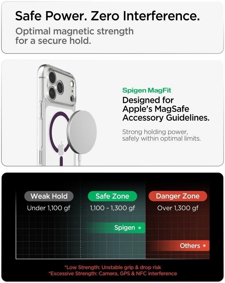 Dėklas SPIGEN ULTRA HYBRID MAGSAFE IPHONE 17 PRO MAX / 18 PRO MAX permatomas / bordo