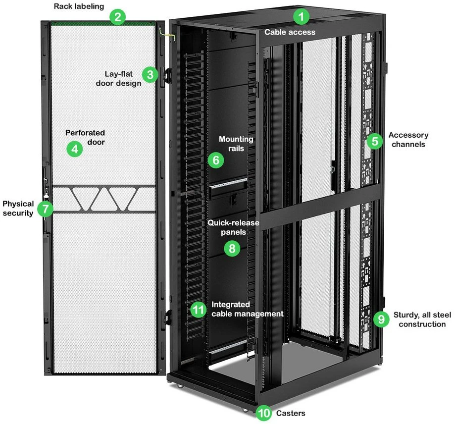 „Spinta APC NetShelter SX Gen2“ 42U, 600 mm pločio, perforuotos, padalintos durys, juodos