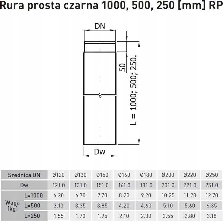 SpiroFlex Juodas vamzdis 160 0,25 m