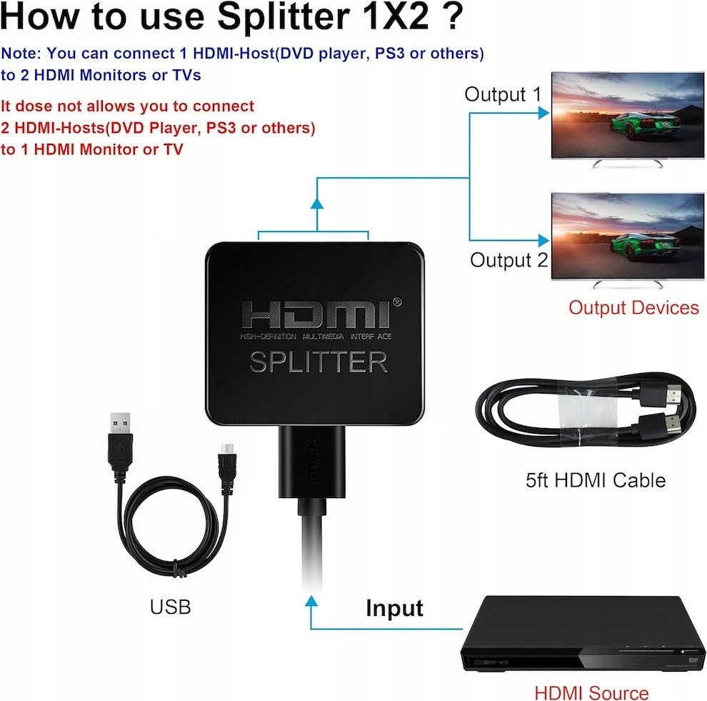 HDMI skirstytuvo prijungimo principinė schema