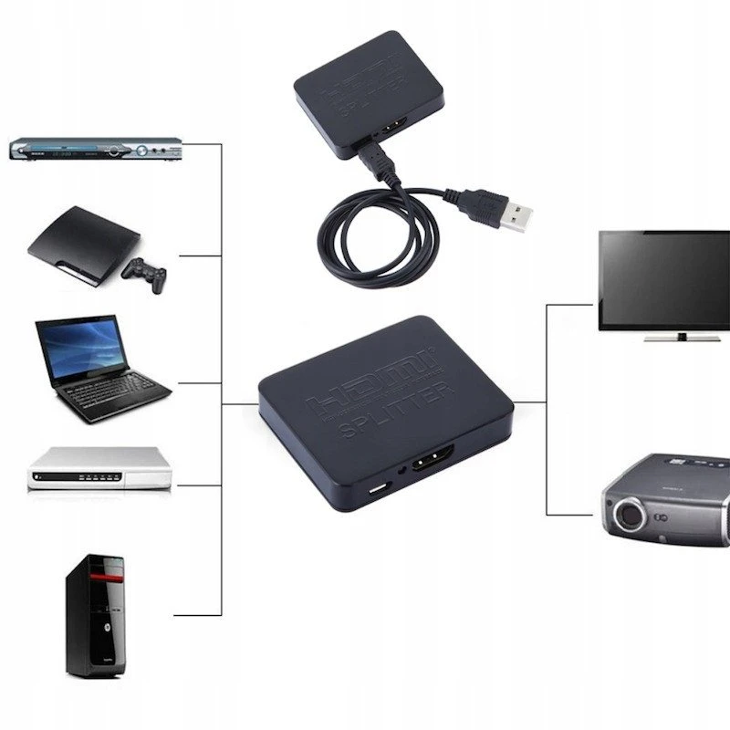 Lanberg vaizdo skirstytuvas iš HDMI į 2X HDMI 4K, USB-C prievadas, juodas | SPV-HDMI-1002