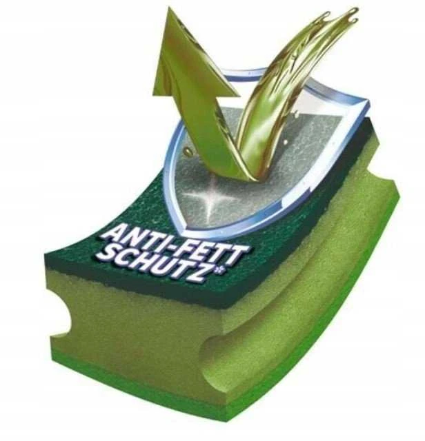 Spontex Spontex Reinigungsschwamm Duo Anti-Fett f. sort. 6er Pack