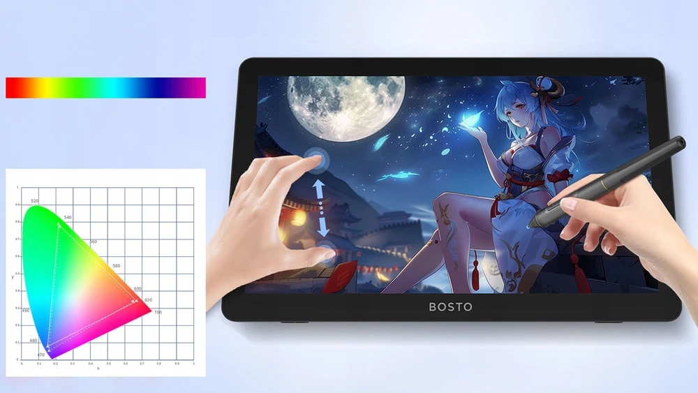 Stacionarus kompiuteris Bosto All-in-One X6 – i7-7700HQ | 16GB | 512GB | Baterija | Liečiamasis ekranas