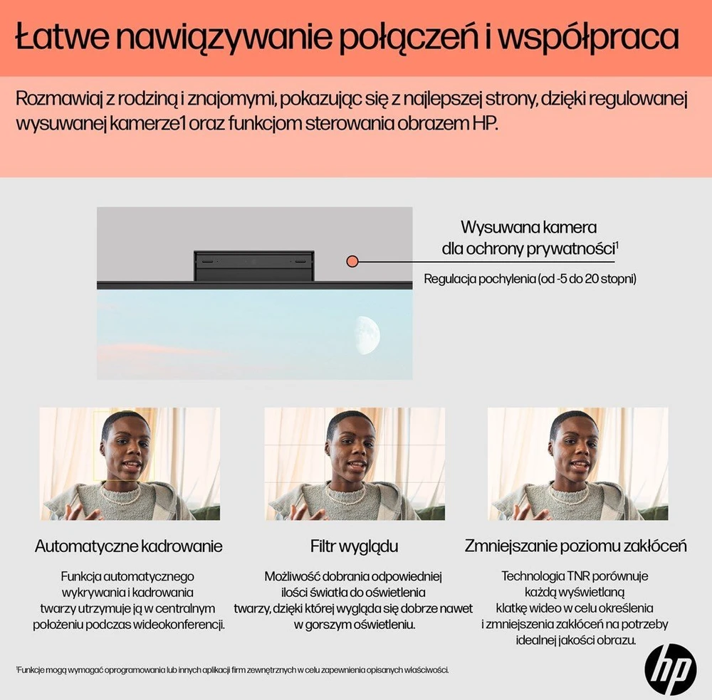 Hewlett Packard (HP) HP 24-cr0312nw AMD Ryzen™ 5 7520U 60,5 cm (23,8 colio) 1920 x 1080 pikselių „viskas viename“ asmeninis kompiuteris 16 GB LPDDR5-SDRAM 512 GB SSD „Windows 11 Home“ „Wi-Fi 6“ (802.11ax) Baltas