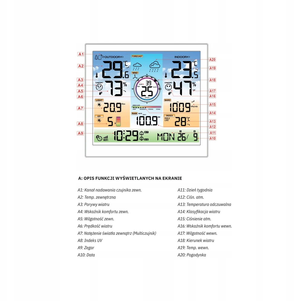 Oro stotis Meteo Oro stotis POGODY Belaidė METEO Higrometras Barometras WIFI SP601