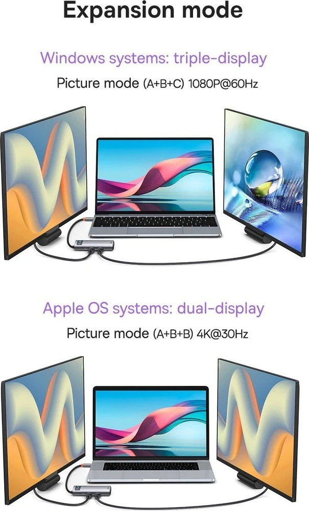 Hub 7in1 Baseus Metal Gleam Series USB-C iki 3x USB 3.0 + HDMI + USB-C PD + VGA + Ethernet RJ45