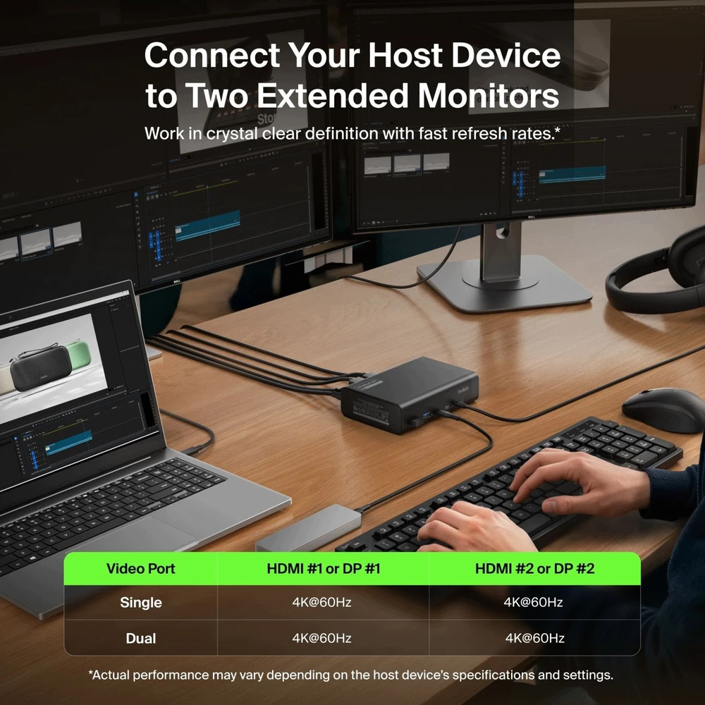 Šakotuvas Stotis/replikatorius Belkin CONNECT 14-in-1 140 W dviejų ekranų doko stotis (INC028KQBK)