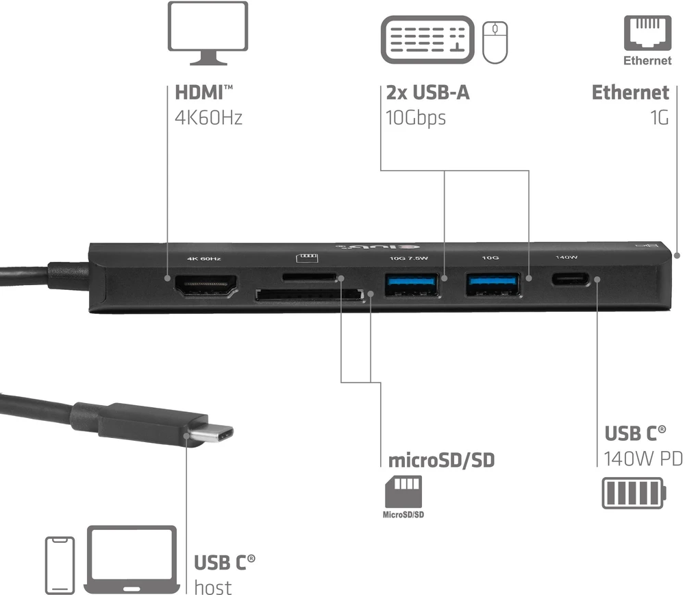 Club 3D USB-C daugiafunkcio adapterio jungčių išdėstymas