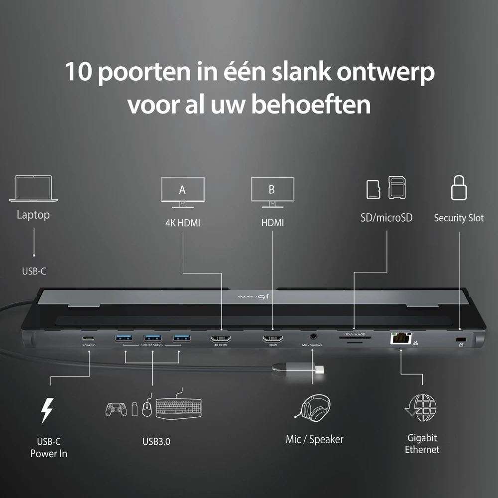 J5 Create J5create – USB-C dviguba HDMI prijungimo stotelė