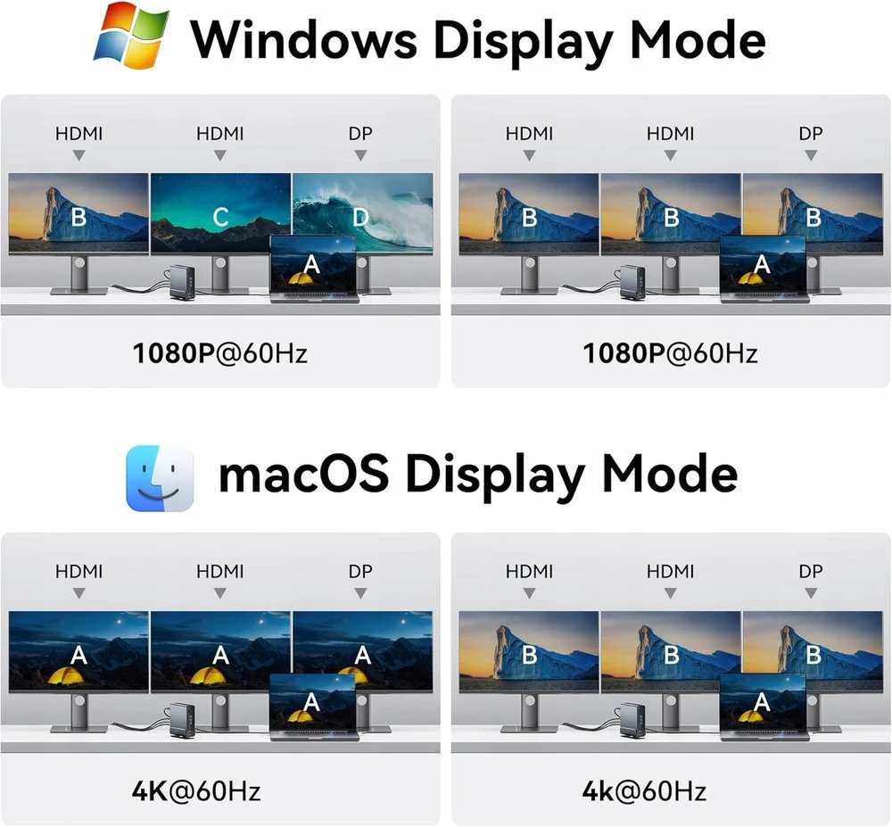 NB ACC įkrovimo stotelė 15in1/USB-C MST TPUH0 VENTION