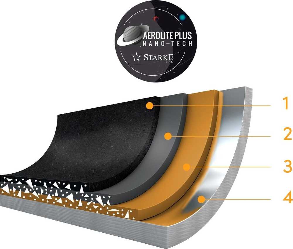 Starke pro Puodas su dangčiu Starke Pro Ceres Marble 1,2 l indukcija