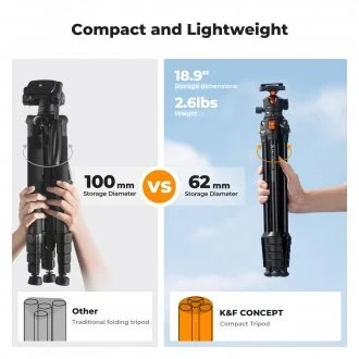 Stovas K&F Statovas K&F Concept O235A1 su rutuline galvute BH-40 ir laikikliu telefonui
