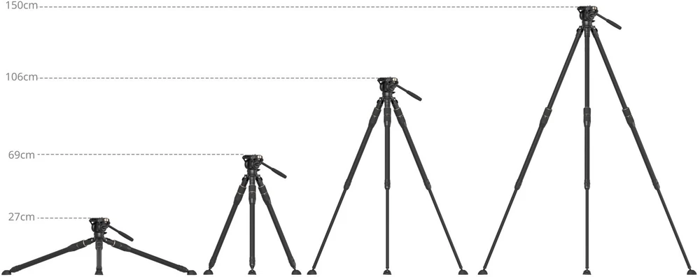 SmallRig 4643 anglies pluošto trikojo komplektas su galvute FT-S303