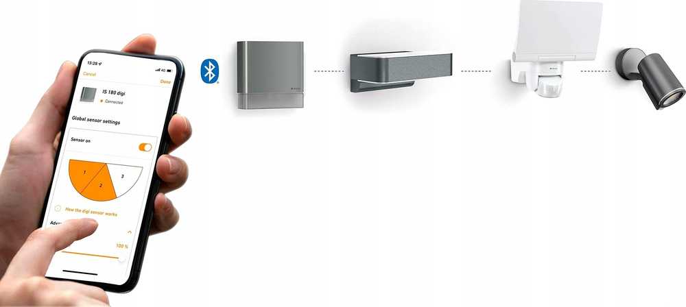 Steinel Judesio jutiklis i zmierzchu IS 180 DIGI BASIC Bluetooth MESH IP54 antracytowy
