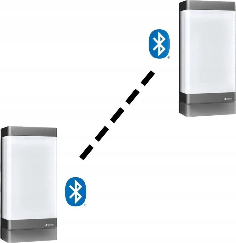 Steinel sieninis šviestuvas LED skaitmeninis šviestuvas be jutiklio L 271 digi C, su Bluetooth