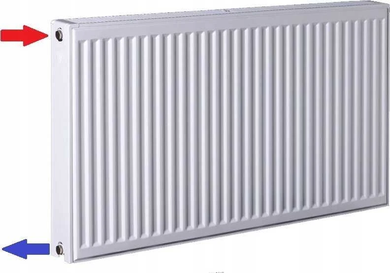 Stelrad THERMO TEKNIK HEATER K33/500X0700 / 1151W